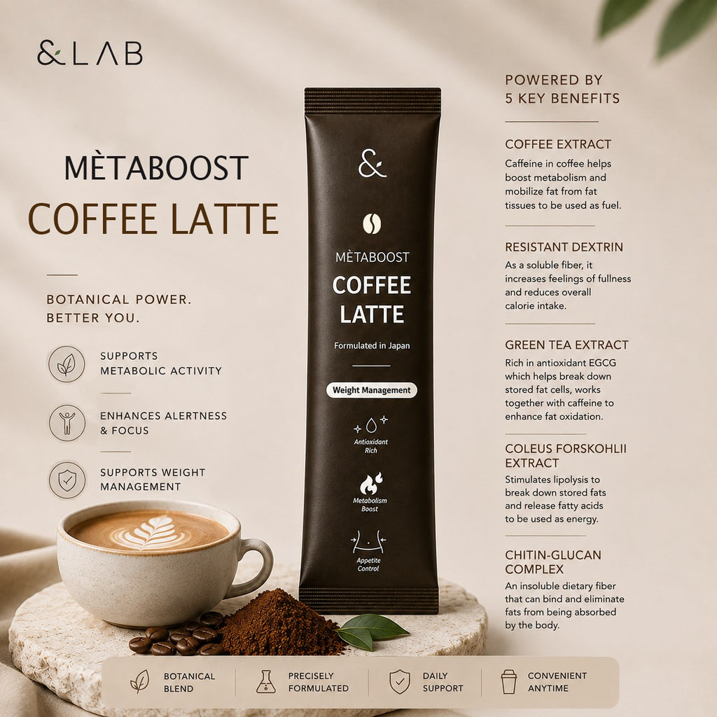 [Combo Pack] MÈTABOOST Coffee + Matcha Latte