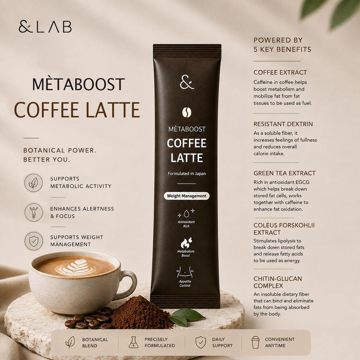 MÈTABOOST Coffee Latte