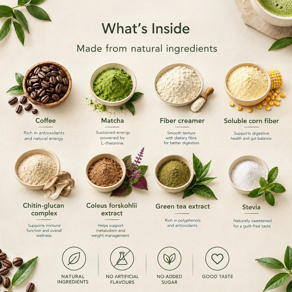 [Combo Pack] MÈTABOOST Coffee + Matcha Latte